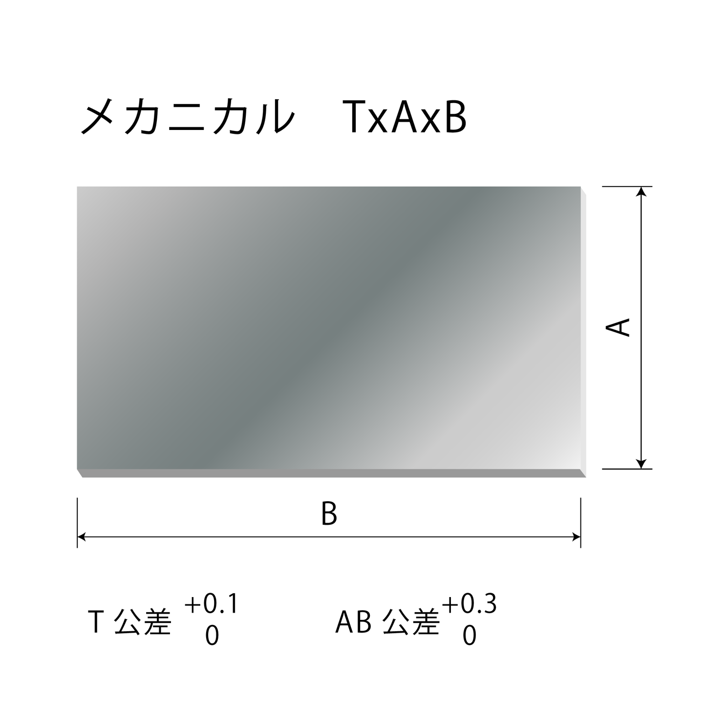 TFSUS440C(板厚:1.0 mm〜2.5 mm)