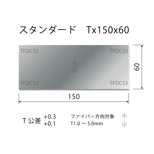 TFDC53