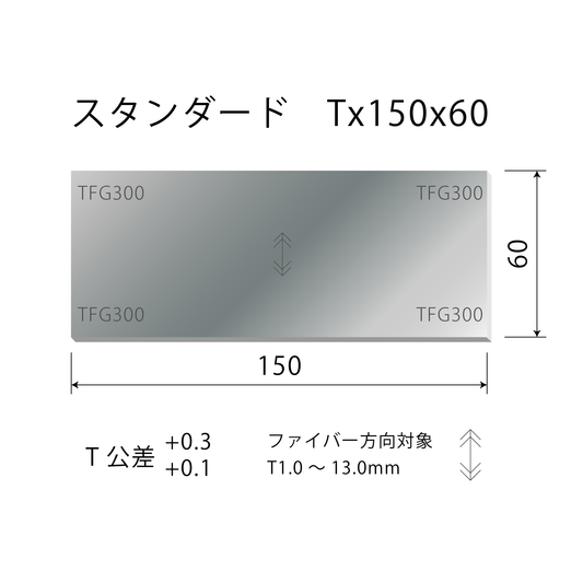 TFG300