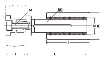 ボールリテーナー