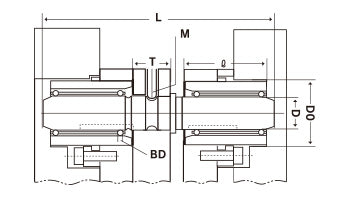 MAST 精密インサイドガイド(つば付き)