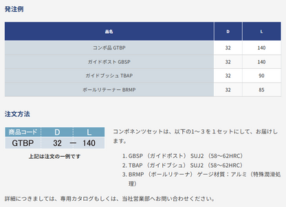MAST 精密ダイセットガイド