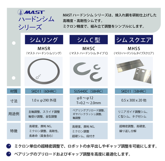 MASTハードンシム