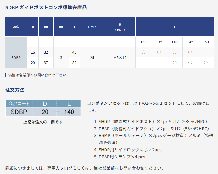 MAST 精密インサイドガイド（つば付き）